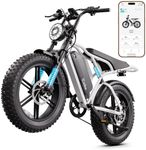 TST Electric Bike for Adults, 1500W Peak Motor, 20" x 4.0" Fat Tire E-Bike, 48V 15Ah Removable Battery, Dual Suspension & Disc Brakes, LCD & APP Control, UL 2849 Certification