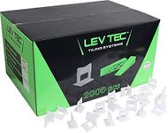 RTC Products LevTec 1/16 Inch Bathr