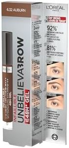 L'Oréal Paris - Crayon à Sourcils Longue Tenue Waterproof - Unbelievabrow - Teinte : 6,32 Auburn - 3,4 ml