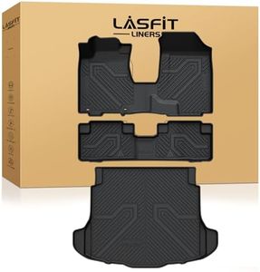 LASFIT Flo