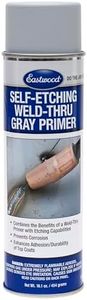 Eastwood Durable Organic Binders Self Etching Weld Thru Gray Aerosol Primer 16.1 oz | 1 Pack