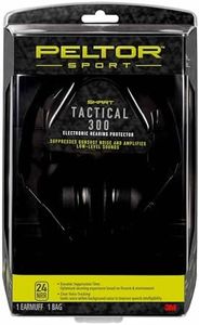 Peltor Spo