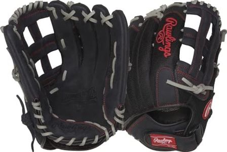 Rawlings R