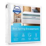 Linenspa Box Spring Encasement Queen, Complete Protection with Zipper, Waterproof Box Spring Protector Queen, White