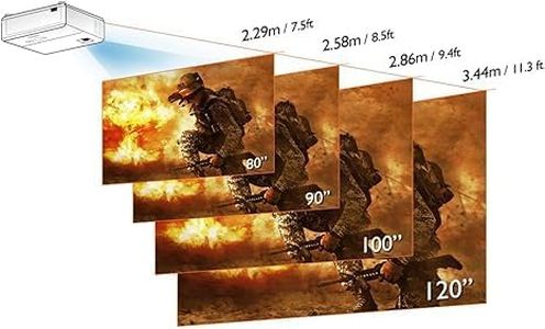 BenQ TK700 4K Gaming Projector – High Brightness, Low Input Lag