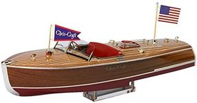 Dumas Products Inc. 1/8 1941 Chris-