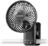 7 Inch Clip-On Fan for Grow Tent, Rechargeable Battery Powered, 42H Run, Adjustble Tile, 4 Speed, Quiet & Auto Oscillating Green House Fan with Strong Clamp for Hydroponic Ventilation Plant Grow