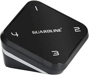 Guardline 1320 Foot Long Range Driv