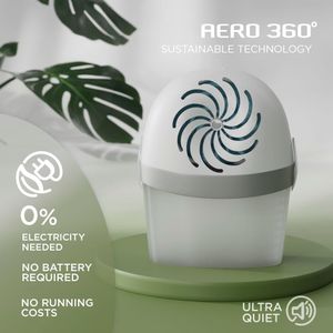 UniBond AERO 360 Moisture Absorber – Compact Home Dehumidifier