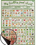 My Healthy Food Chart 12x16 inch - Informative Nutrition Vitamins Minerals Magnetic Fridge Chart Stylish Colourful Water Resistant Kitchen Guide Magnet