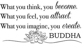 WallPops DWPQ3535 Become What You Think Quote Wall Decal, Black