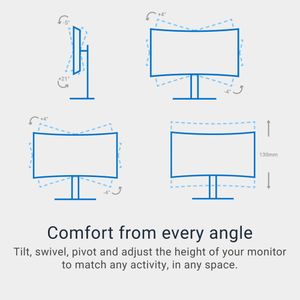 Dell 34” USB-C Monitor – UltraWide Display for Home or Office