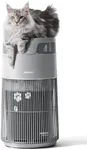 WISESKY Pet Air Purifier, 3-in-1 HEPA Filter for Hair Dander Odor Dust Cat Air Cleaner, Quiet 360°Air Intake for Large Room Covers Upto 1644 Ft², with Smart App Control, W-Cat, Grey