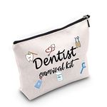 Cosmetic Dentists