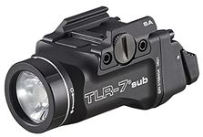 Hellcat - Includes mounting kit and Lithium Battery