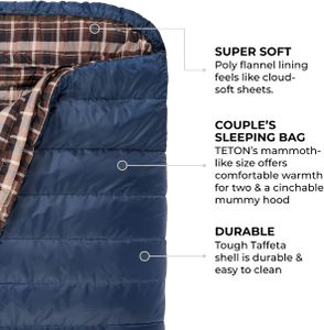 TETON Sports Mammoth Queen Double Sleeping Bag – Warm Camping Bag, Blue