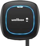 Wallbox Pu