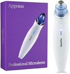 Microdermabrasion Machine - Appolus