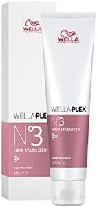 Wella Prof