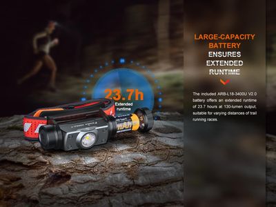 Fenix HM62-T Head Torch – 1200 Lumens, Rechargeable, Red Light, IP68