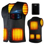 Heated Motorcycle Jackets