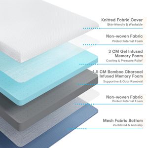 Vesgantti Double Memory Foam Mattress Topper – 3 Inch