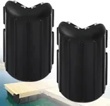 JYINCPED Corner Dock Bumpers Fender