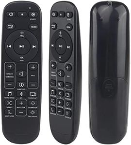 CHUNGHOP New Replacement Remote Control Compatible with JBL 9.1, 5.1, 3.1, 2.1, 2.0 Soundbar System (Without Batteries)