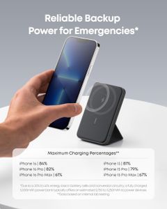 Anker 622 MagGo 5000mAh Magnetic Power Bank – Portable Charger