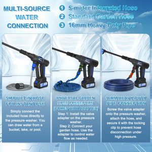 Cordless Pressure Washer 6-in-1 – Portable, Blue