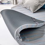 SLEEP ZONE 2 Inch Full Mattress Topper Cooling Gel Memory Foam with Adjust Straps & Zippered Cool-to-The-Touch Cover, Full