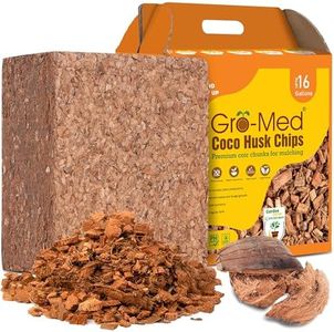 Gro-Med Co