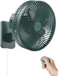 Oscillating Wall Mount Small Fan wi