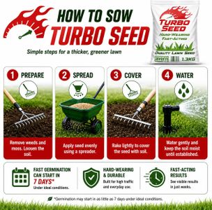 Avern Turbo Grass Seed 1.3kg – Fast Growing Lawn Seed