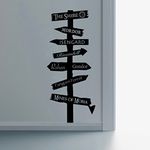Lord of The Rings Inspired Road Sign Wall Art Vinyl Decal Sticker Room Bedroom Fan Birthday Gift LOTR Hobbit - EPIC MODZ