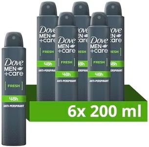 Dove Men+C