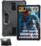 HOTWAV R9 Plus Rugged Tablet 11 inc