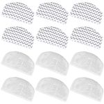 12 Pack 1940 Steam Mop Replacement Pads for Bissell Powerfresh Steam Mop 1940 1440 1806 1544 2075 2685A 2814 Series, Model 19402 19404 19408 19409 1940A 1940F 1940Q 1940T 1940W B0006 B0017 2075A