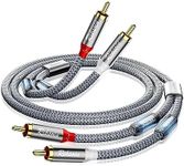 RCA Cable- 2RCA Male to 2RCA Male Stereo Audio Cable with Magnetic Ring Supports[2 Pack Hi-Fi,Shielded] Braided Auxiliary Audio Cord for Home Theater,HDTV,Amplifiers,Hi-Fi Systems,Speakers -4 Feet