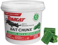 Tomcat with Bromethalin Bait Chunx 
