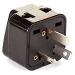 New Zealand Plug Type