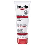 Eucerin Antifungal Creams