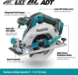 Makita 18V Cordless Circular Saw – Compact, High-Power