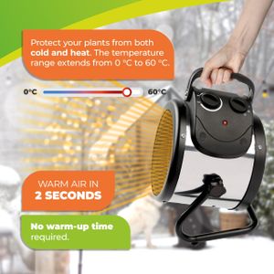 BioGreen Electric Greenhouse Heater – Portable Plant Warmer