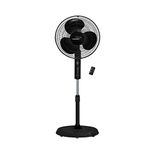 Standing Fan For Bedroom