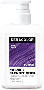 Keracolor