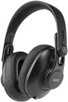 Akg Running On Ear Headphones