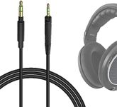 Geekria Audio Cable Compatible with