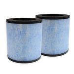 PUREBURG KF-spider True HEPA Replacement Filter Compatible with Kokofit KF-spider & Elechomes P1800 Air Purifier,H13 4-Stage Filtration High-efficiency Activated Carbon Air Clean Dust VOCs,2-Pack