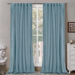 BGment Mist Blue Velvet Curtains 96 Inches for Living Room, Thermal Insulated Blackout Curtains Room Darkening Drapes with Back Tab and Rod Pocket for Bedroom, Set of 2 Panels, 52 x 96 Inch